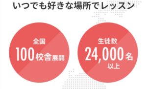 シアーミュージックの実績②