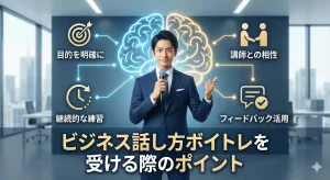 ビジネス話し方ボイトレを受ける際のポイント
