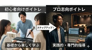 プロ志向のボイトレとは？初心者向けとの違い