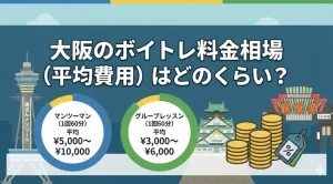 ボイトレの料金相場｜大阪の平均費用はどのくらい？