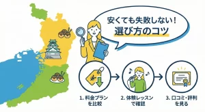 大阪選び方