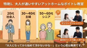 特徴1．20〜60代の大人受講者が多く、大人が通いやすいアットホームな雰囲気